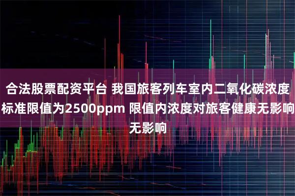 合法股票配资平台 我国旅客列车室内二氧化碳浓度标准限值为2500ppm 限值内浓度对旅客健康无影响